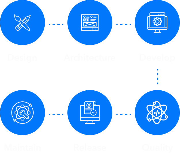 wireframes